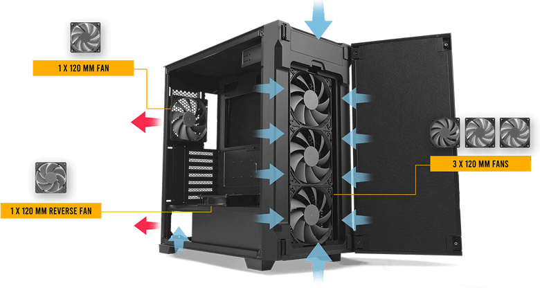 Antec P10 FLUX kabinet med solid køleevne