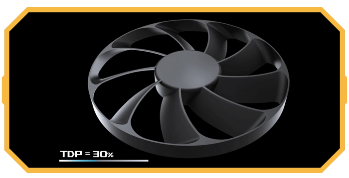 ASUS TUF Gaming 750B strømforsyning er udstyret med 0dB teknologi